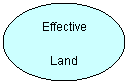 Oval: Effective
Land Acquisition
