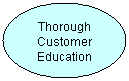 Oval: Thorough 
Customer 
Education 

Education
